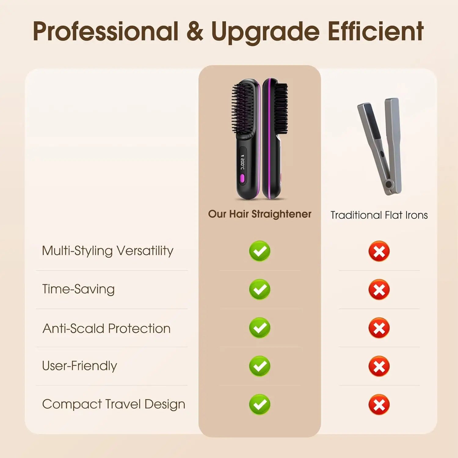 SilkFinish Cordless Ionic Straightening Brush