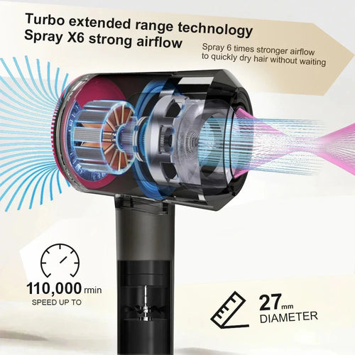 High-Velocity Bladeless Ionic Hair Dryer